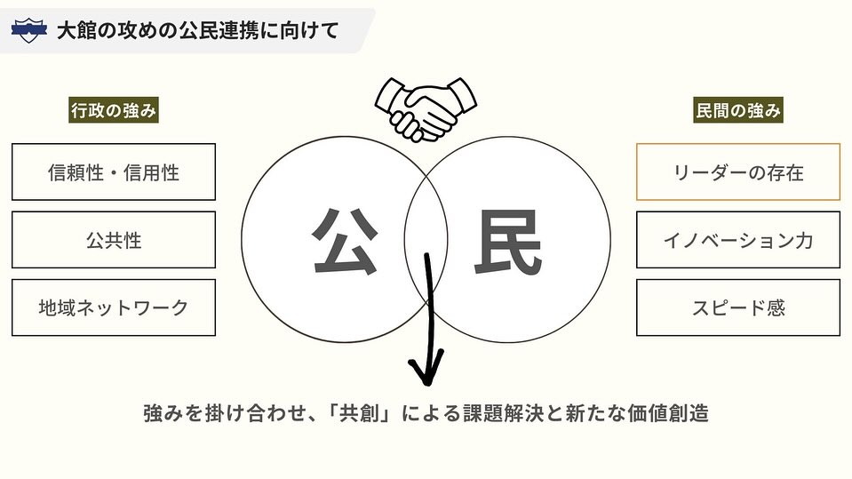 まちづくりの「攻め」と「守り」