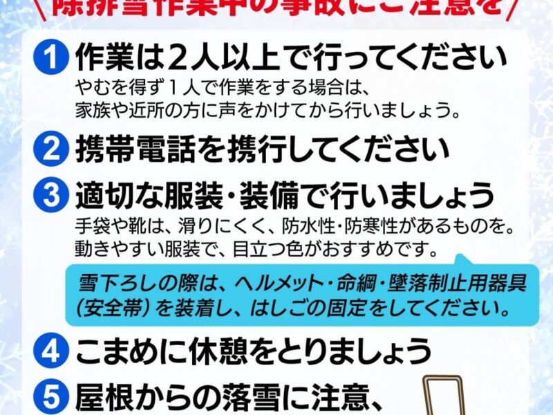 土日を迎え、屋根の雪下ろしなど、除排雪作業をされる方が多くなっており、除雪作業中…