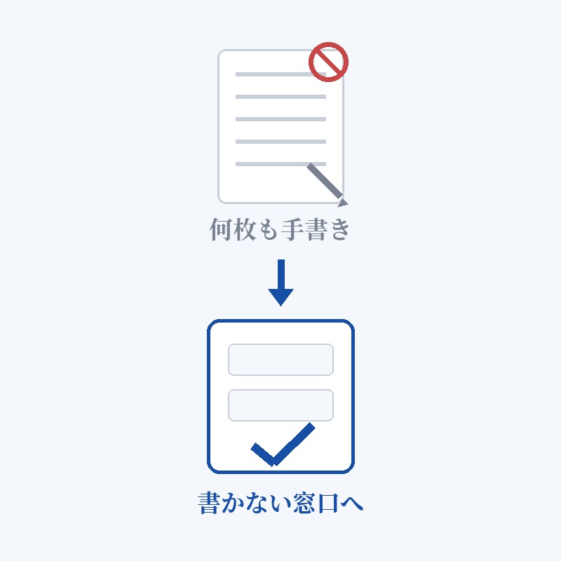 書かない窓口のイメージ