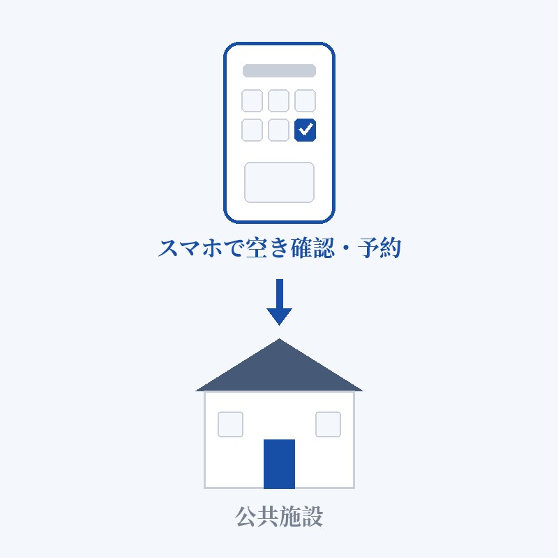 公共施設オンライン予約のイメージ